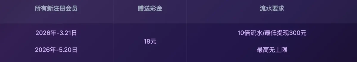 世博体育注册下载app送18元彩金